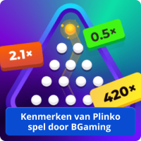 Plinko BGaming